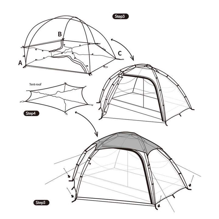 Chia sẻ hơn 76 tranh vẽ lều cắm trại siêu hot  Tin Học Vui