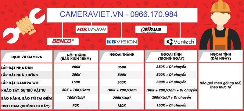 Camera Việt